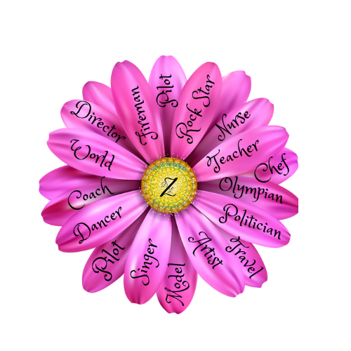 Daizy List - Who will you be? Logo